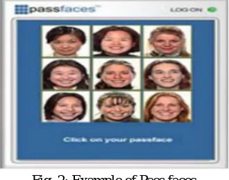 Fig. 2: Example of Pass faces 