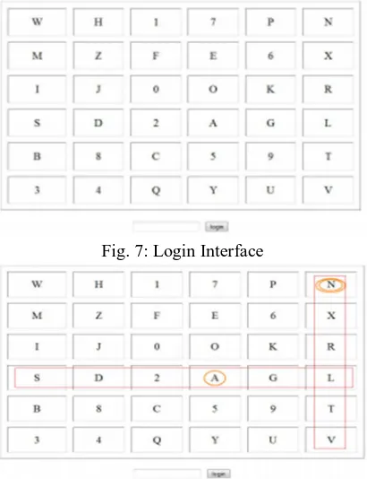 Fig. 7: Login Interface 
