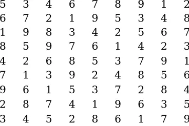 Figure 1.1: Latin Square Image Cipher 