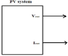 Fig. 4 Cuk Converter Circuit Diagram. 