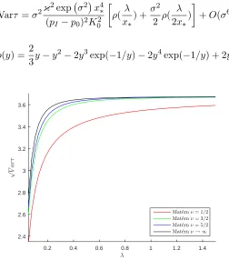 Figure 2.1: Dependence of the standard deviation