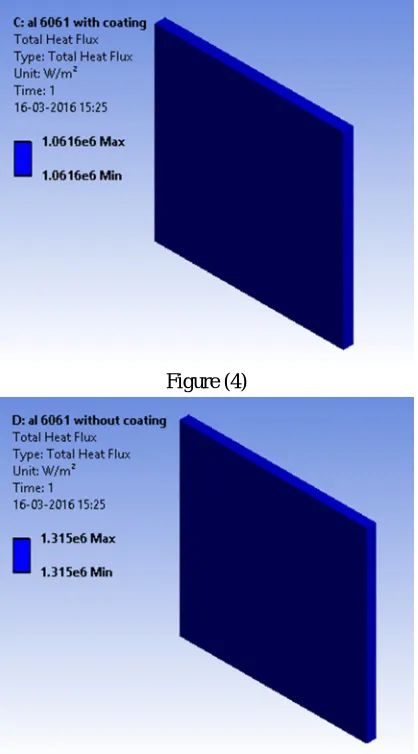 Figure (4)   Figure (5) 