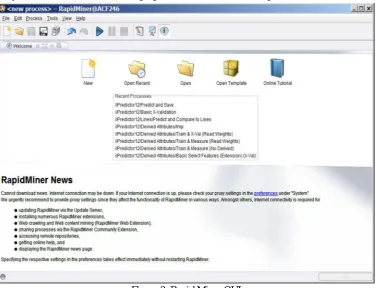 Figure 2: WEKA GUI chooser                                                        