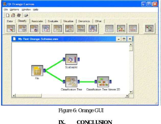 Figure 5: Witness Miner GUI 