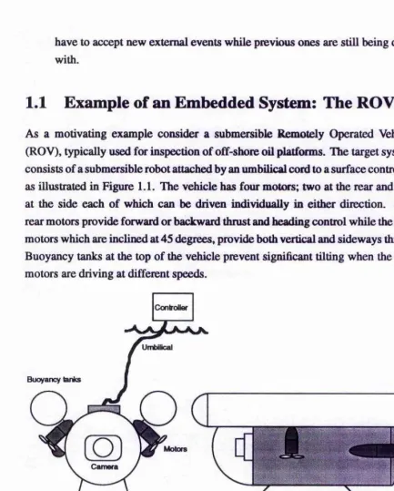 Figure 1.1: The submersible ROV.