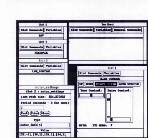 Figure 3.3: Snapshot of the Testbed implementation of the ROV.