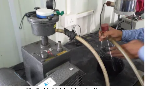 Fig 5: Air Voids determination setup 