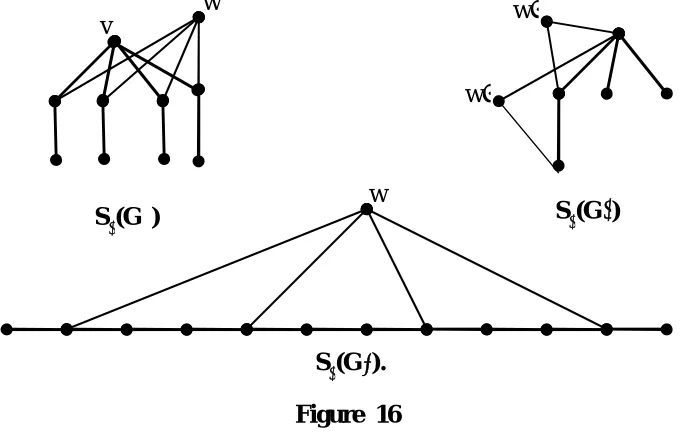 Figure  17  