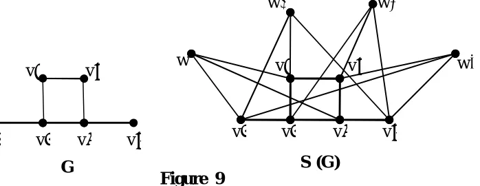 Figure  10 . 