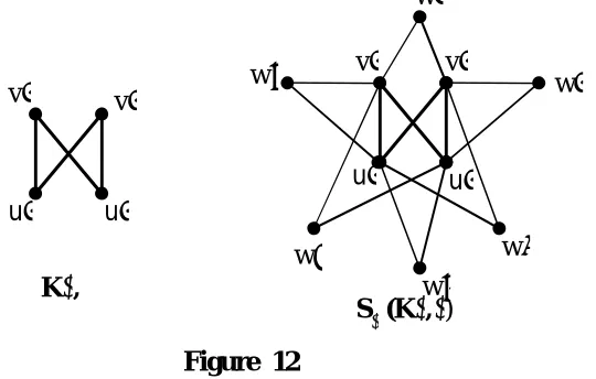 Figure  12  