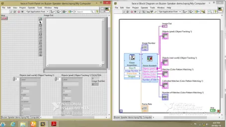 Figure 4 VI Block Diagram –UART LCD Display 