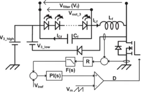 Fig. 6 Diagram of TI-Buck converter with driving technique for each LED string. Neglect the voltage drop across the diode and transistor then 