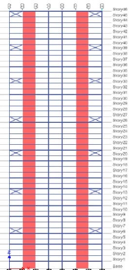 Fig 13: G+45 story building with outriggers using  X type bracings located at the top, 39th, 33rd,26th, 