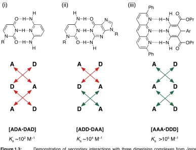 Figure 1.3: �