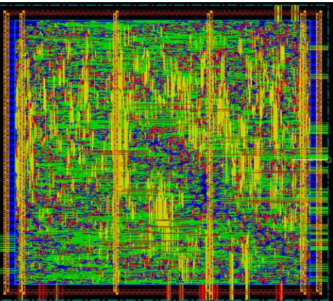 Fig.13.RTL Schematic of Full Parallel Encryption  