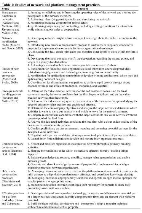 Table 1: Studies of network and platform management practices. 