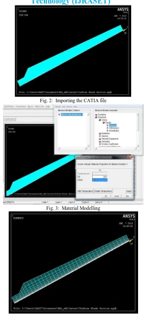 Fig. 2:  Importing the CATIA file 
