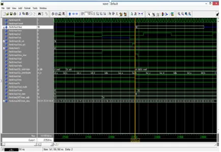 Fig 4: FSM for single master I2C bus controller 