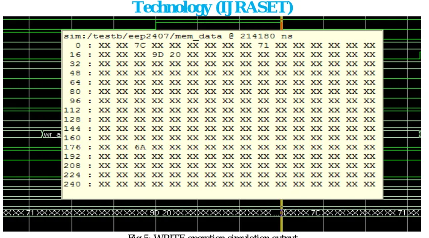Fig 5: WRITE operation simulation output 
