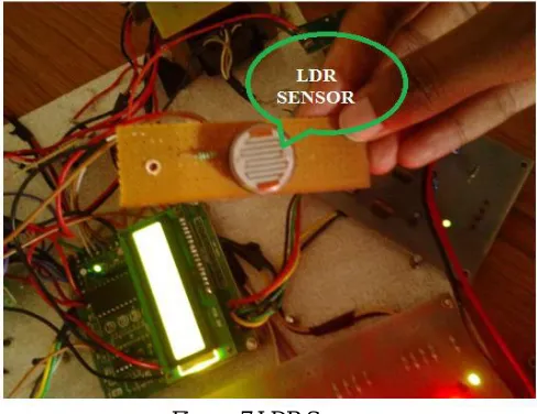 Figure. 7 LDR Sensor  