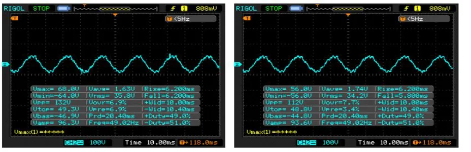 Fig 4.1(a)Thermistor Sensor                                   Fig 4.2(b) Thermistor Sensor 