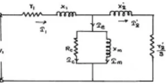 Fig. 1. Per-phase equivalent circuit referred to Stator side  
