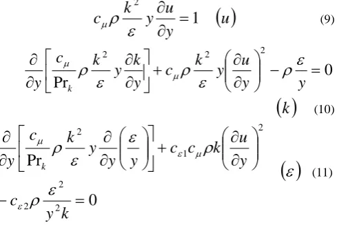 Fig. 3 Turbulent flow in the filler collector of a diesel engine with k−ε
