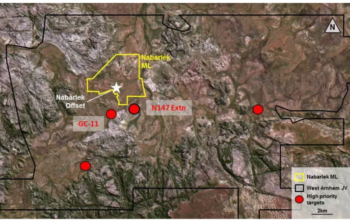 Figure 6: – Nabarlek Project, regional alteration targets on Landsat satellite imagery