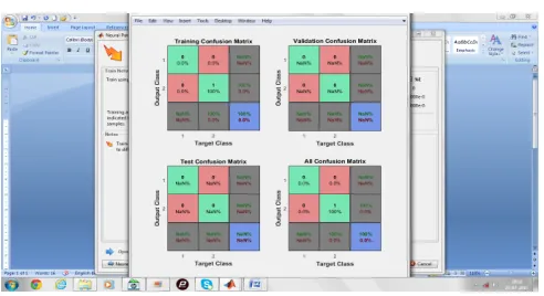 Figure 2: Implementation in MatLab 