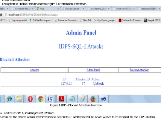 Figure 4 IDPS Blocked Attackers Interface 