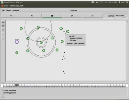 Figure 12 by selection another path data reached successfully for source to destination 