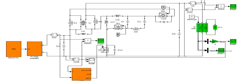 Fig.3(a) DC /DC converter with MPPT controller in boost mode 