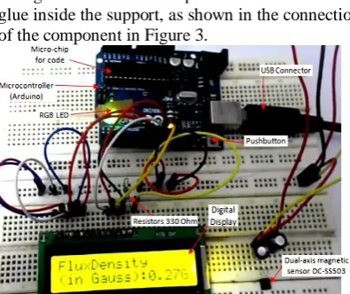 Figure 3:   Experimental setup of Magnetic Field Measurement with an Arduino micro-controller