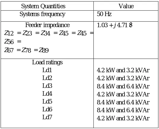 Fig.  1.  Structure   of t h e  g r i d    system u n d e r  consideration. 