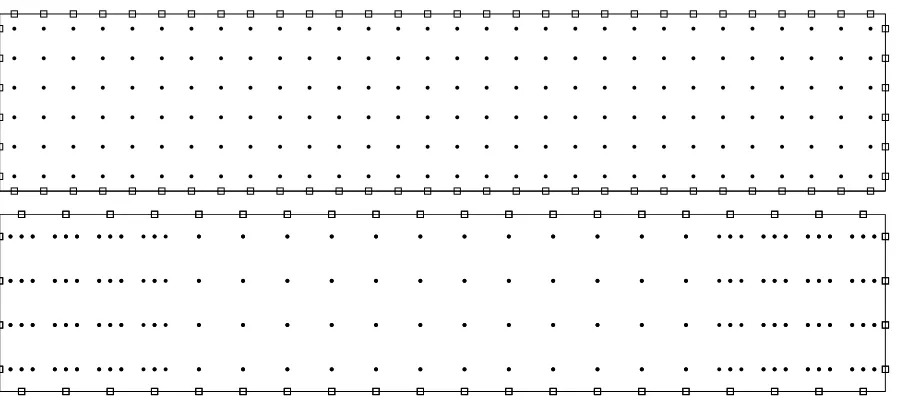 Figure 4: Schematic representation of source points distributions