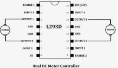 Fig. 1. HC-05 Bluetooth Module 