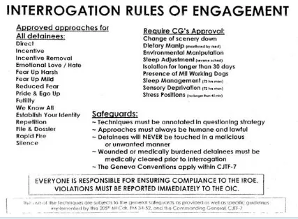 Figure 1: Abu Ghraib Interrogation Rules of Engagement 