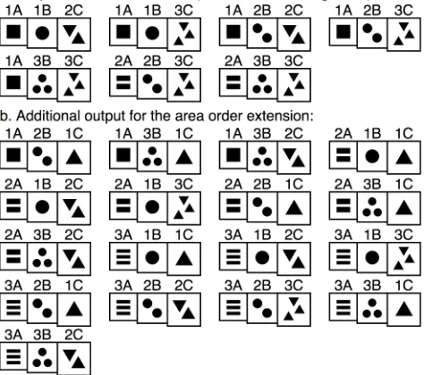 Figure 8. A small-scale example of the output of semi-automatic marker generation. 