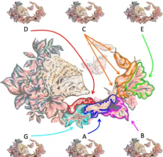 Figure 12. A generated marker (middle) and the six seed  images it is composed of (top & bottom)