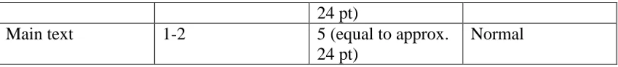 Table 1) when you are discussing the information found in that table/graph. This  would also apply to any other type of graphical element that you use (pictures,  drawings, etc)