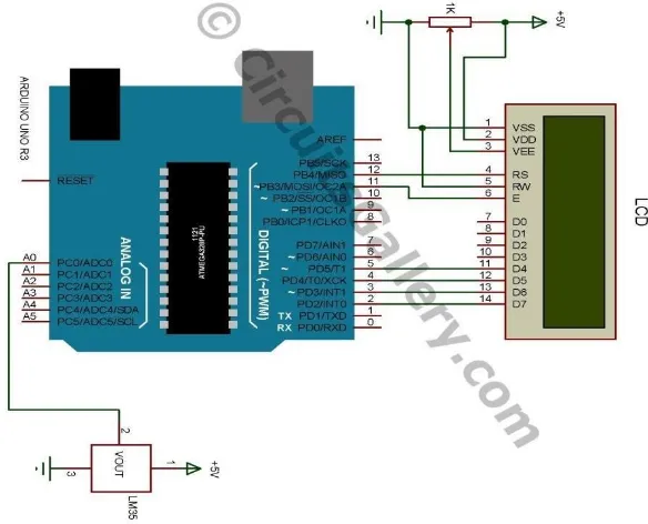 Fig 1 Arduino Temperature Sensor Circuit Schematics  