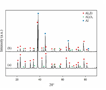 Fig. 9  
