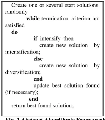 Fig  1 Abstract Algorithmic Framework 