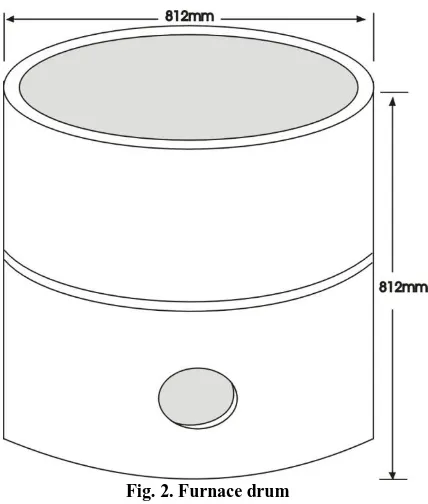 Fig. 2. Furnace drum  