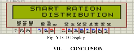 Fig. 5 LCD Display 