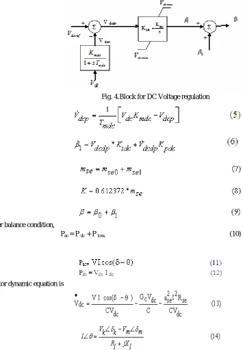 Fig. 4.Block for DC Voltage regulation 