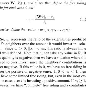 Figure 2. Network for web authentication ex- ex-ample. Firms 1 and 2 are “high risk,” whereas all others are “low risk.” Dotted links have weight −0.1 , thin, solid links have weight 0.1, and thick, solid links are assigned a weight of 0.2.