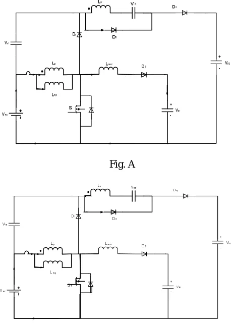 Fig. A  
