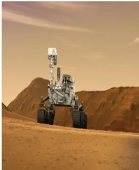 Fig 1.4 Curiosity rover 