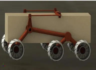 Figure 2.1 - Rocker Bogie Suspension 